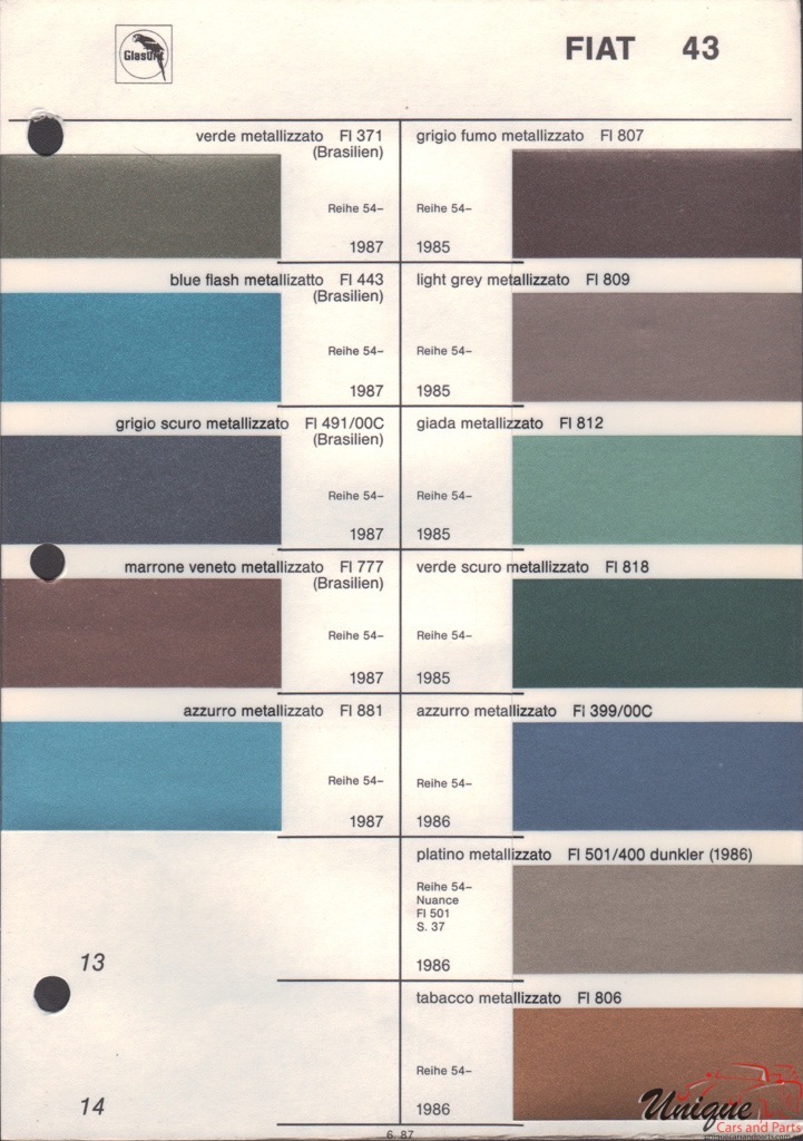 1986 Fiat Paint Charts Glasurit 2